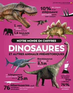 Notre Monde En Chiffres - Dinosaures Et Autres Animaux Préhistoriques