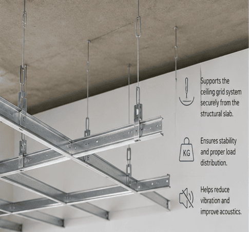 CEILING SUSPENSION