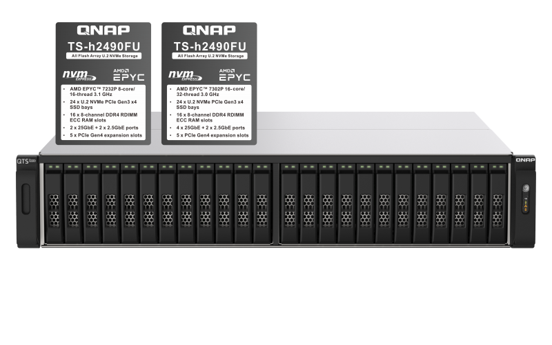 QNAP TS-h2490FU-7302P ZFS-based 24-bay U.2 NVMe all-flash storage built for high-performance and low-latency virtualized workloads data centers and 8K streams